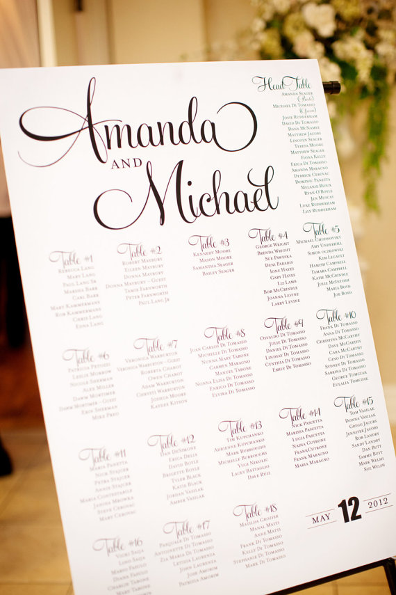 wedding seating chart inspiration | amanda jayne events blog